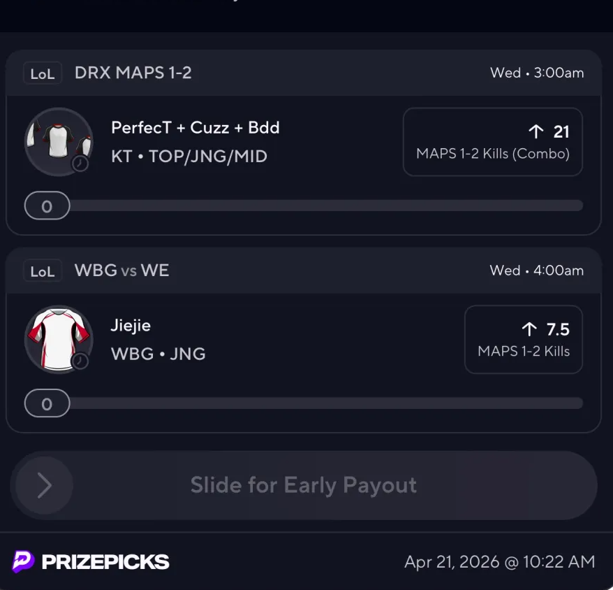 UhCharger's tweet image. Half of the League Slate just dropped. Here's a 2 man to beat the bumps.

#1 Team in the LCK KT Should get the 2-0. Bros let 4/4 teams who 2-0'd them hit this line.

Junglers have hit all but once vs WE. Jiejie 4/5 hit rate this split.

#Prizepicks #WakenCash #GamblingX