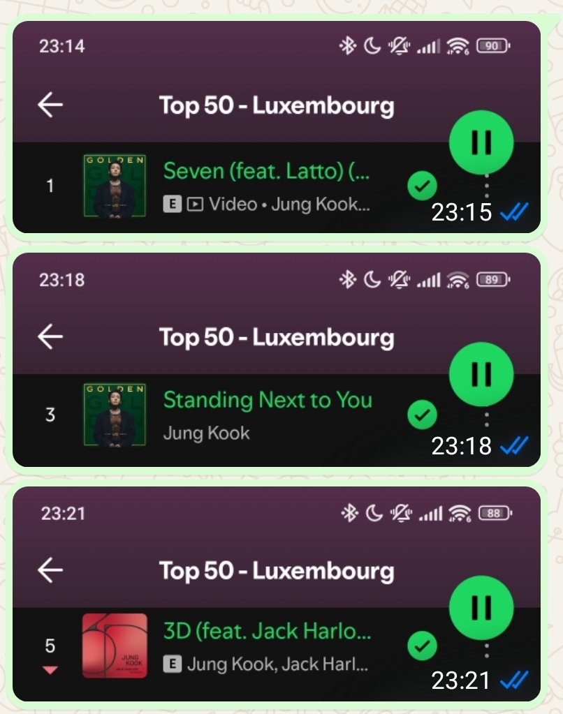 LidiaTan75's tweet image. 📈 Daily Chart (20 April) - I'm Listening 🎧 #SEVEN (#01), #3D (#03) and StandingNextToYou (#05) #by #JUNGKOOK from "TOP 50 LUXEMBOURG" on Spotify! ✨🏡💫

🔗 open.spotify.com/track/2HRgqmZQ…

PLEASE KEEP SUPPORTING JUNGKOOK'S MUSIC 🎶🫶
#JUNGKOOK #정국🔥
