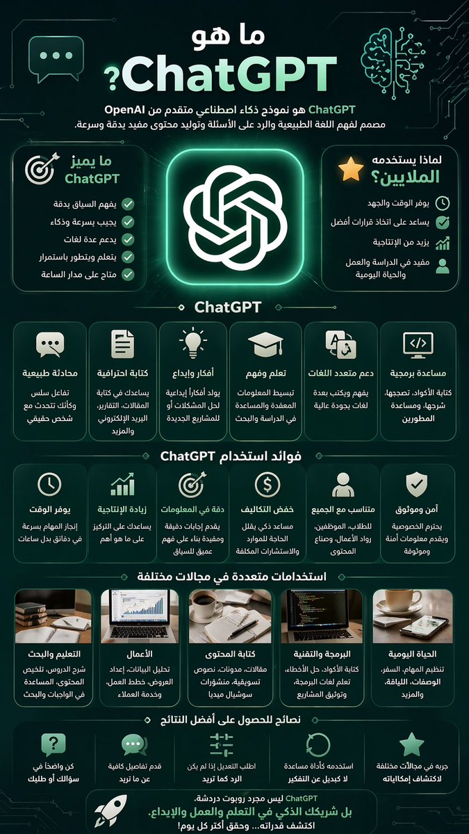 مصمم Ai tweet media