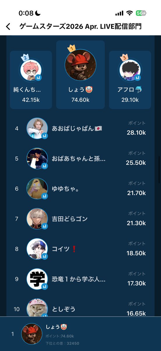 しょう🤡TikTok tweet media