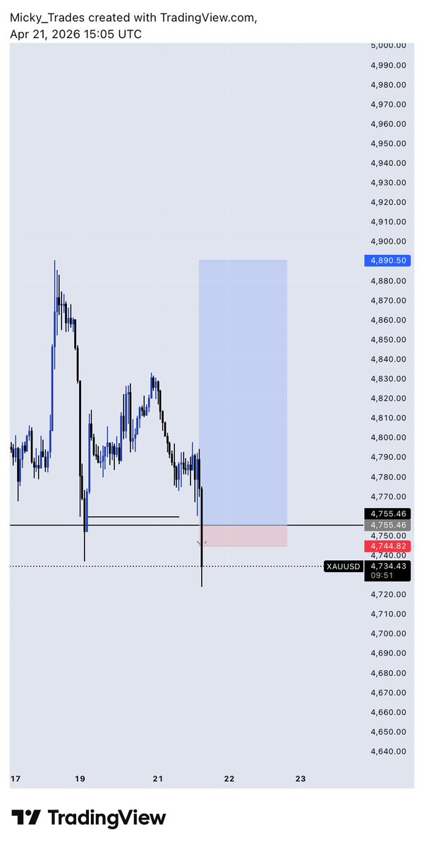 𝑀𝐼𝐶𝐾𝑌 tweet media