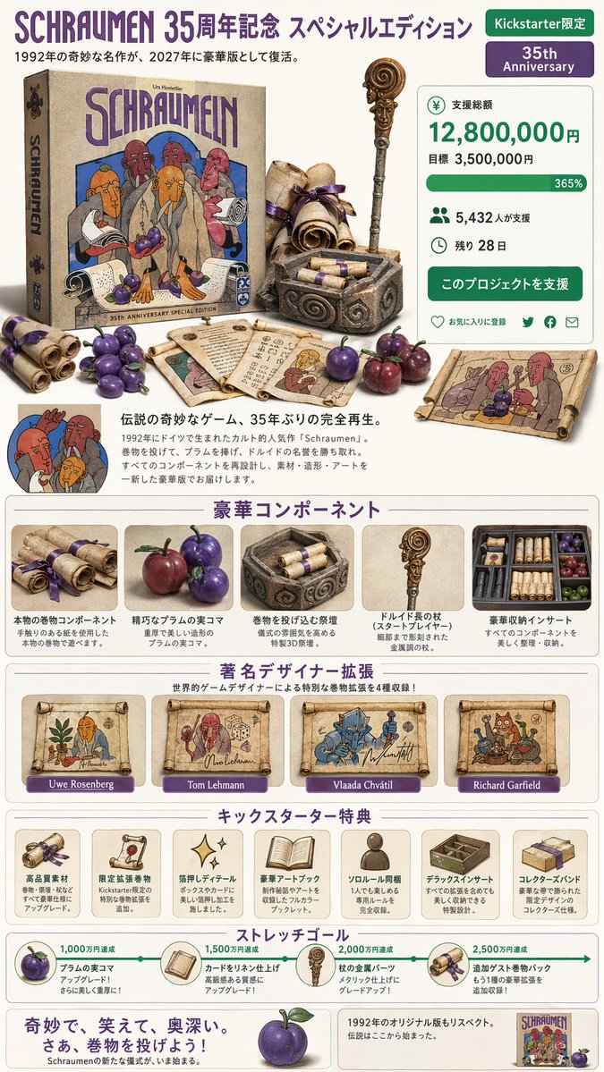 さたもとあずち tweet media