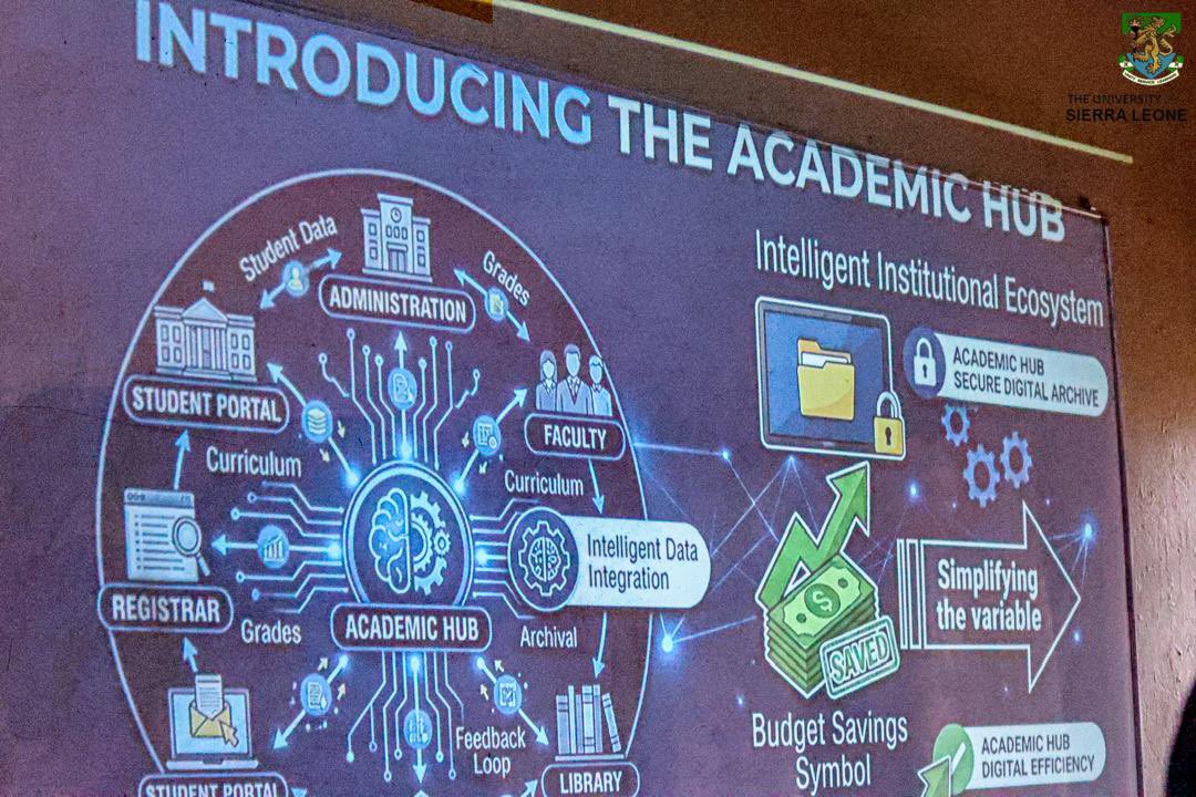 WurieHaja's tweet image. At #IPAM Academic hub—online exams are here. No more missing or delayed grades. AI improves efficiency &amp;amp; frees lecturers for research. This which will be scaled across our universities as we deliver practical, system-wide reforms that improve outcomes for every student.#HigherEd