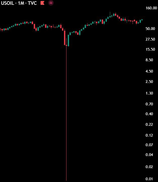 isracrypto tweet media