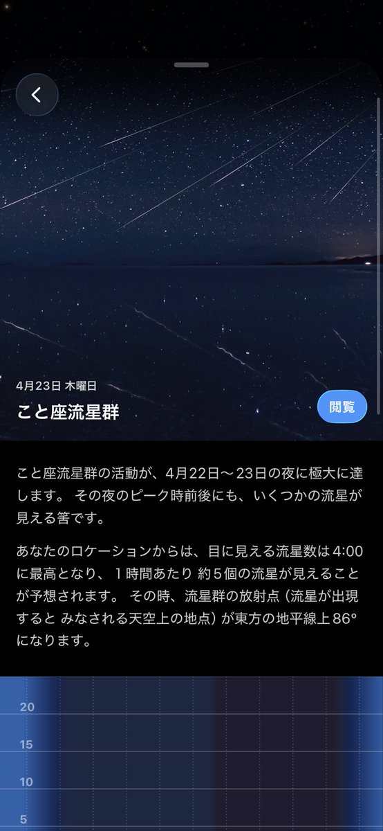 25Hfv's tweet photo. 明日は結構大型の流星群がくるっぽい
みんなで夜空見上げたいね
このスカイガイドってアプリ見上げた場所の星の名前と星座そのまま教えてくれるし通知もくるから便利
 #こと座流星群
 #Sky Guide https://t.co/inMLojD1Aj