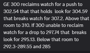 RapidTrading's tweet image. $GE Solid idea in #Premarket on #earnings with 300 crucial area 

$GE 280p 50% 

$GE 281.8 room 

rapidtradinggroup.com