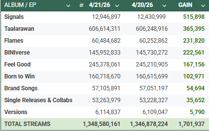 Babii Boii tweet media