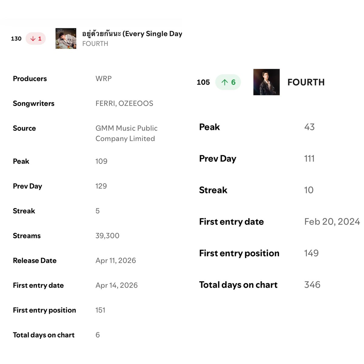 StreamForFourth tweet media