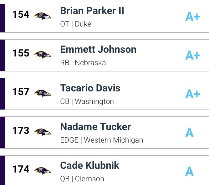 Christian tweet media