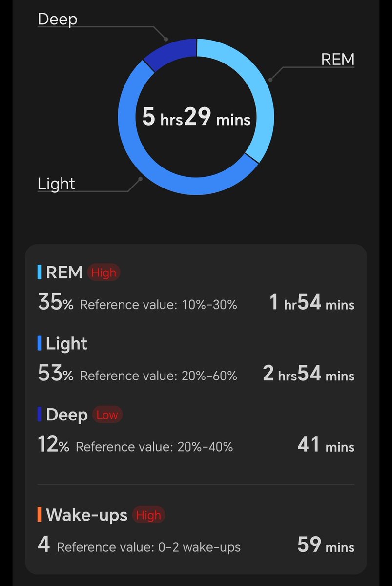 رَبِّ هب لي ال100بالقدرات والتحصيلي tweet media