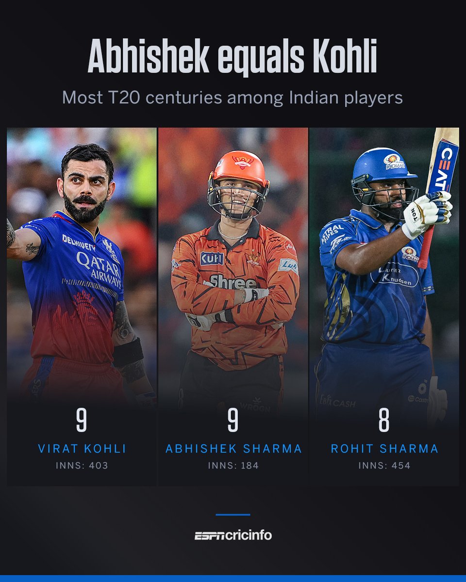 ESPNcricinfo tweet media