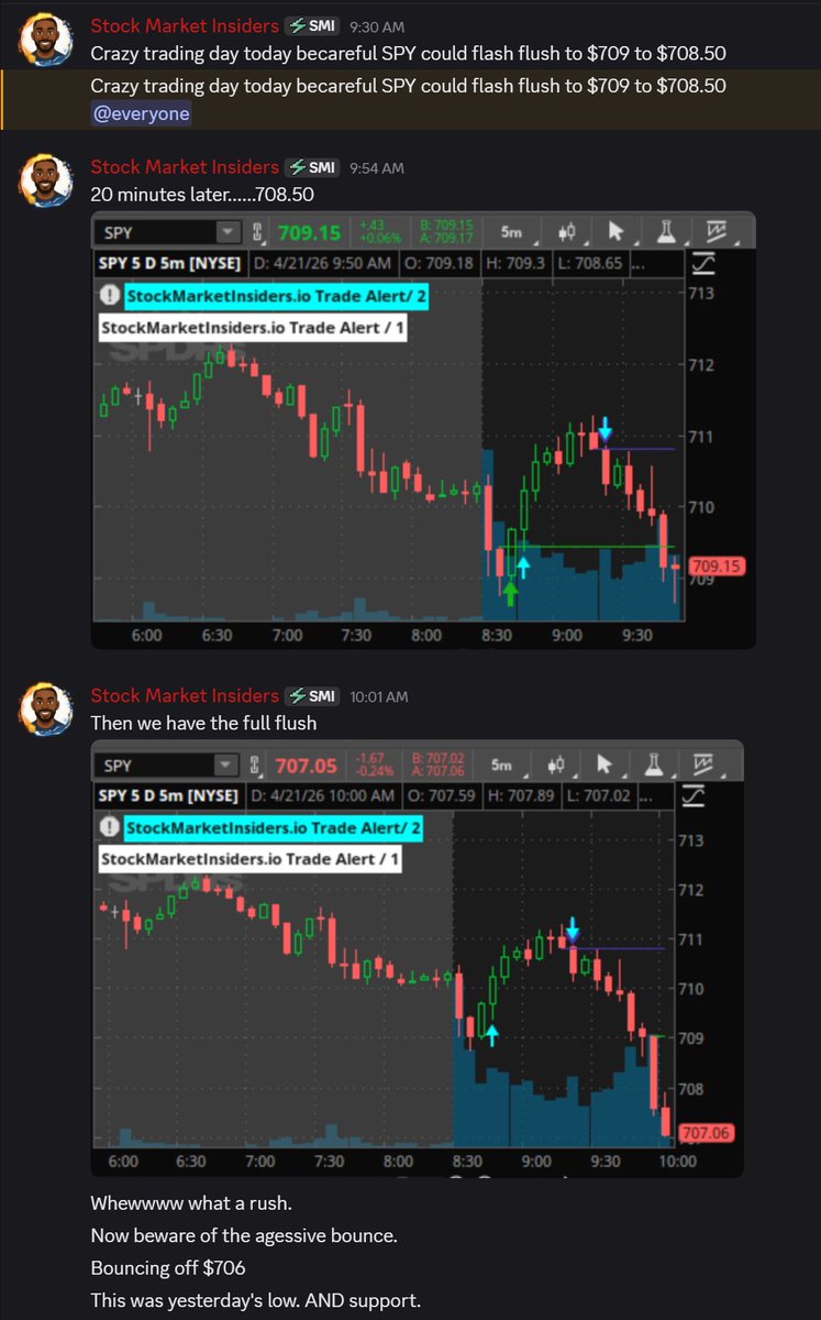 Stock Market Insiders tweet media