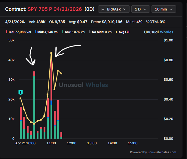 Michael Bento tweet media