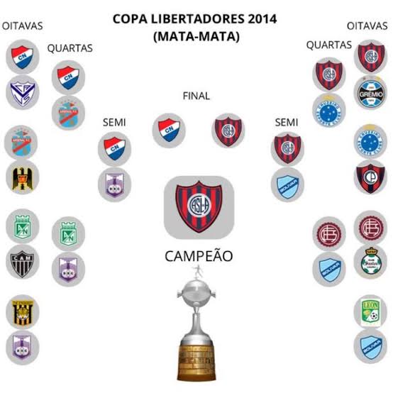 FLA DA OPRESSÃO tweet media