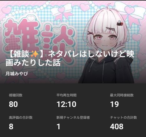 月城みやび🌙‎🤍🔪 tweet media