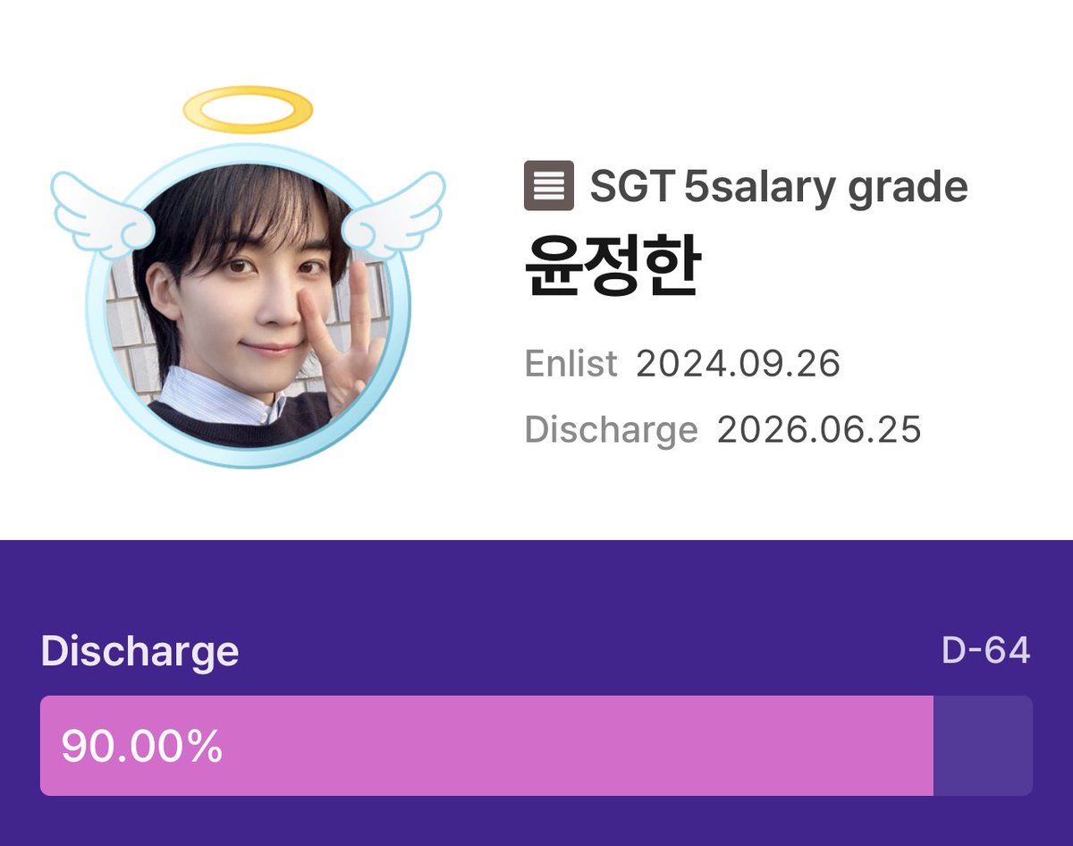 JEONGHAN HAS COMPLETED 90% OF HIS SERVICE!! 10% LEFT!!! D-64 😭😭😭😭 

GO JEONGHAN GO JEONGHAN GO!!!