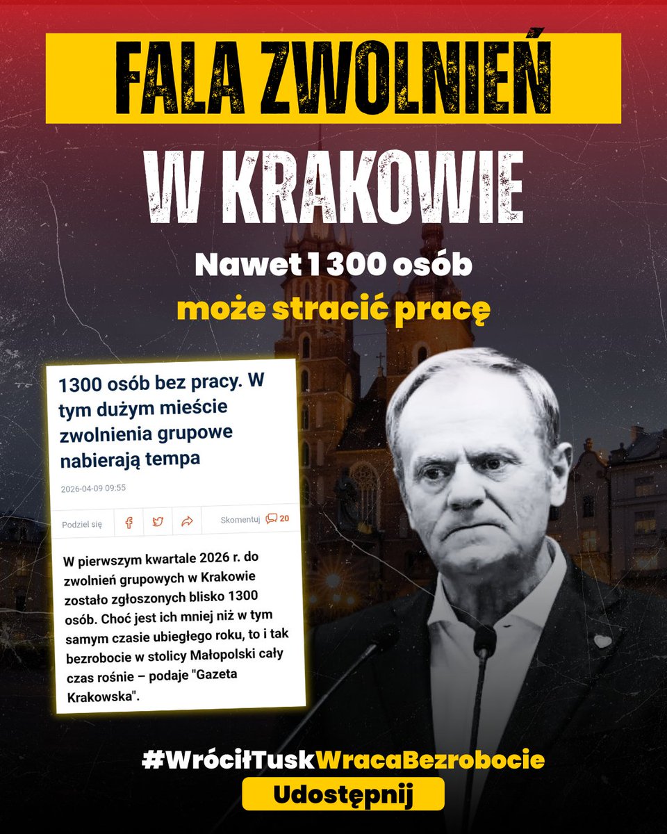 Prawo i Sprawiedliwość tweet media