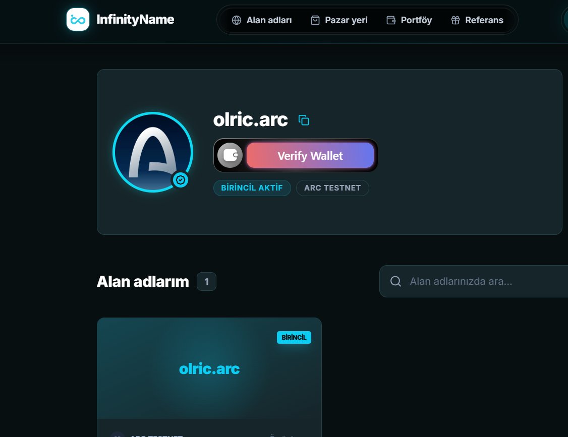 olric | ∑: tweet media