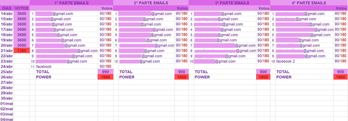 eu e minhas 41 contas pra poder votar no bts pro amas