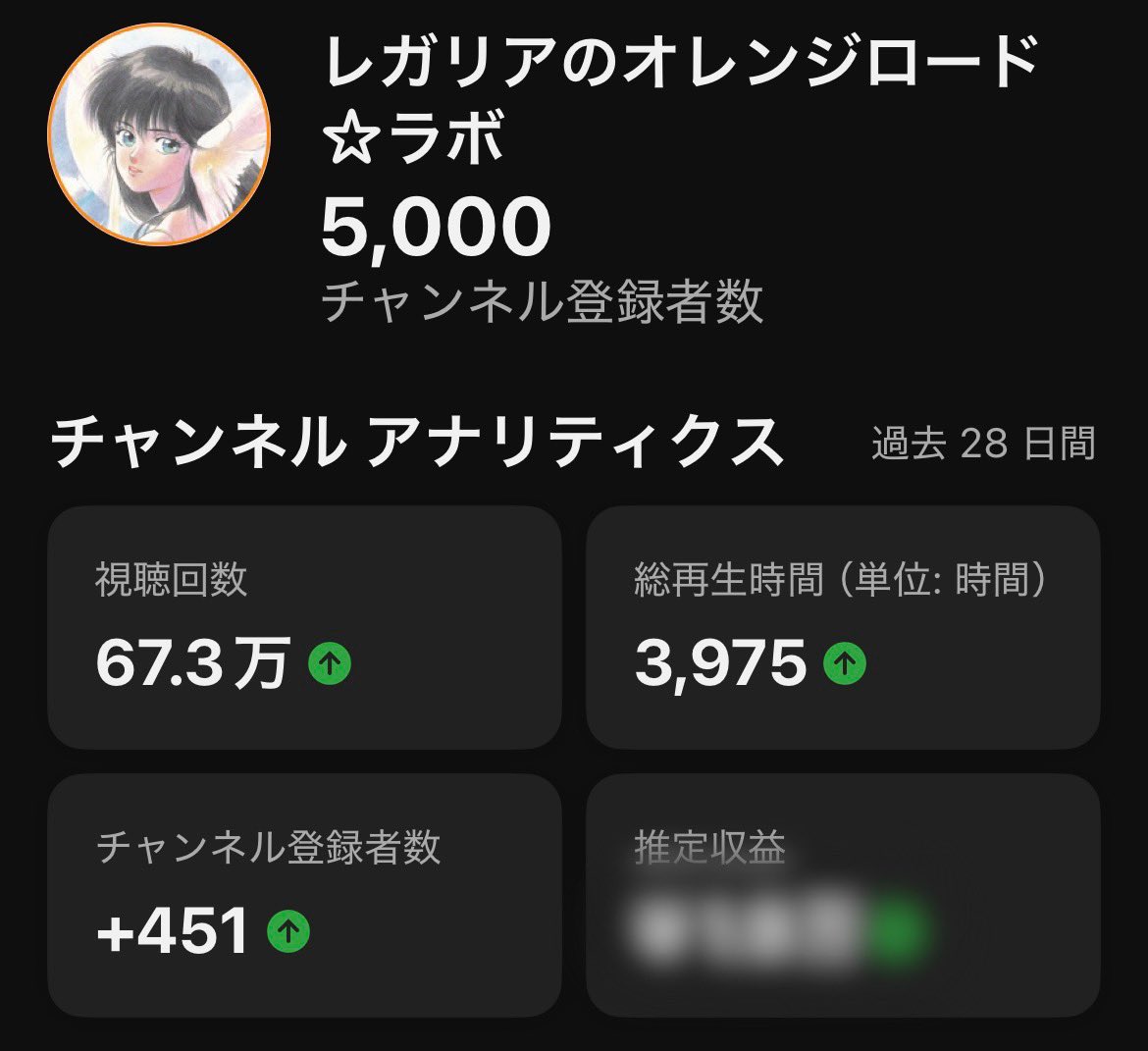 レガリアのオレンジロード⭐︎ラボ（旧ギシマジン） tweet media
