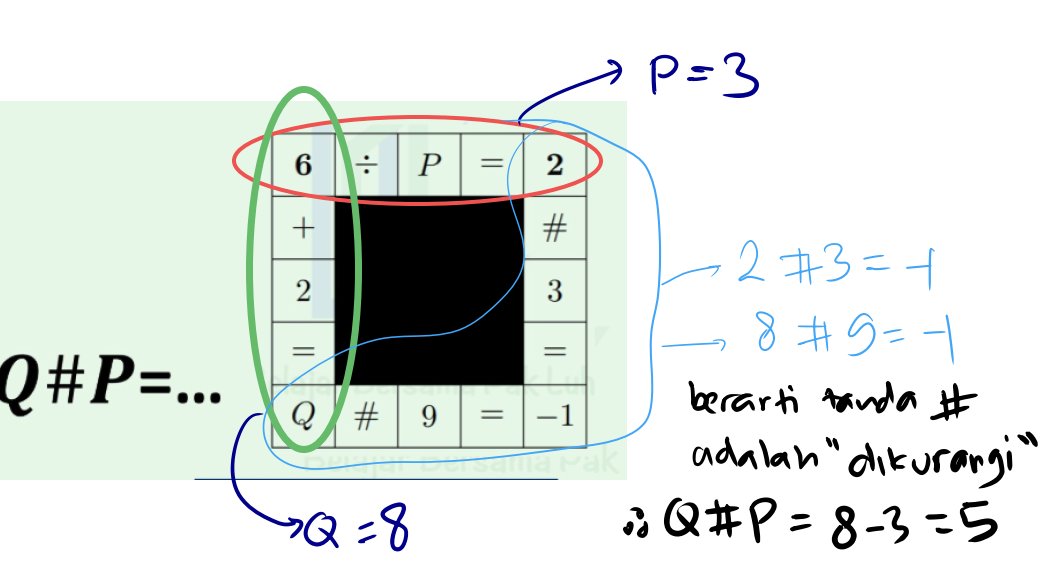 Misbah مصباح ig :NalarKuantitatif tweet media