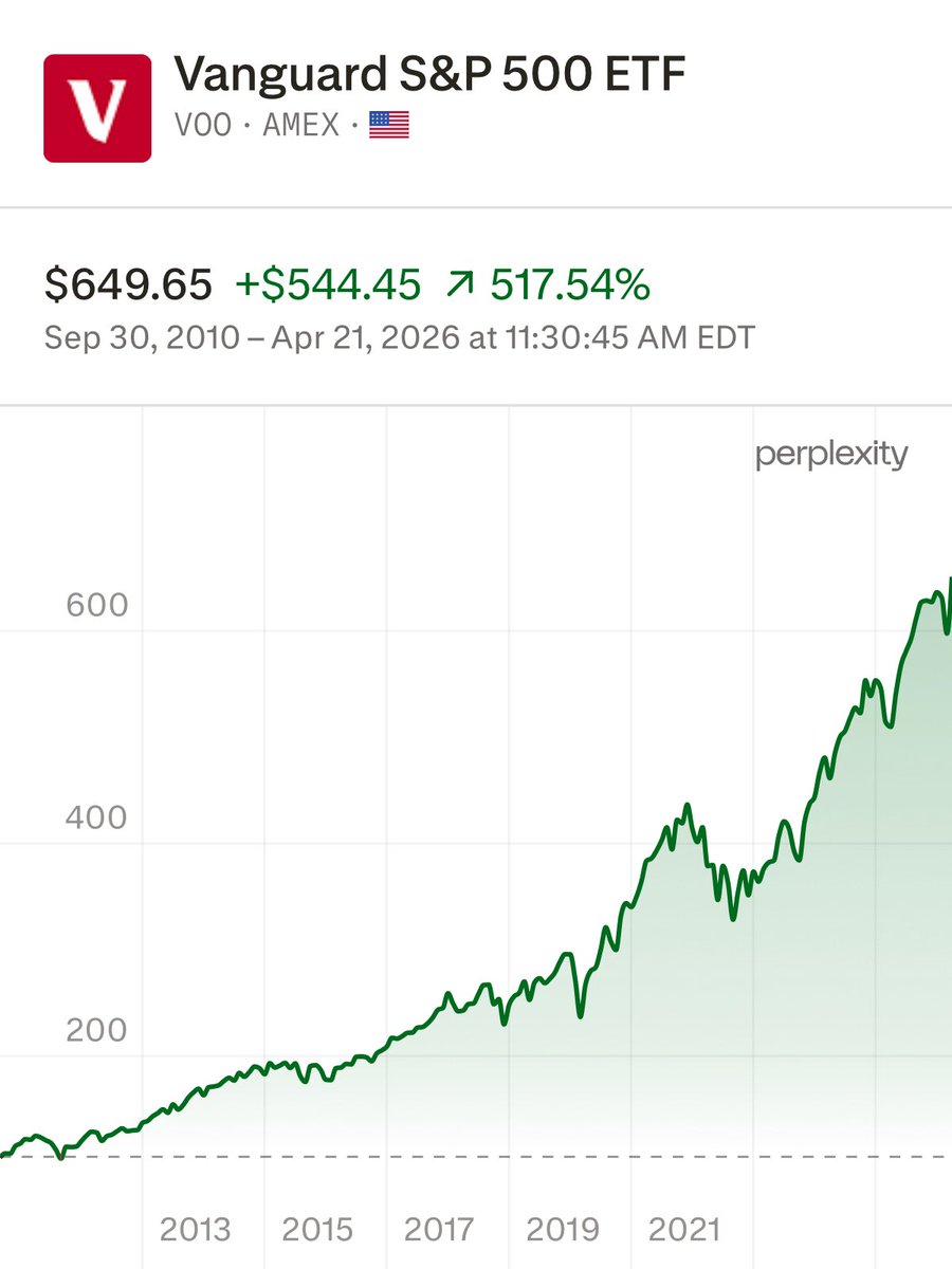 Finance Guy tweet media
