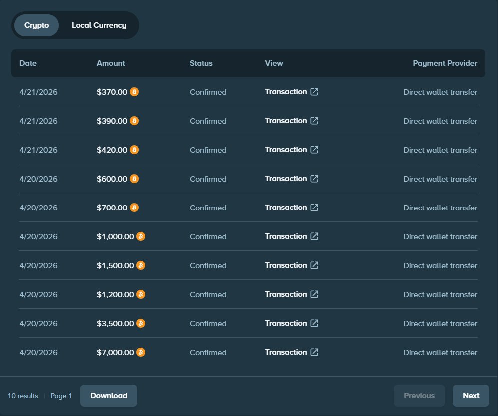 Bigfoltz.com tweet media