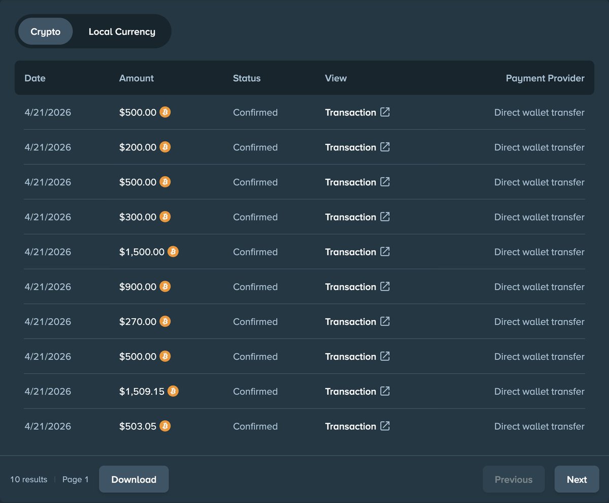 Bigfoltz.com tweet media