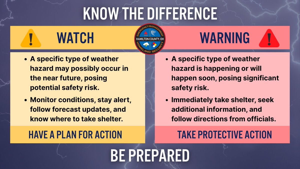 Hamilton County EMA tweet media
