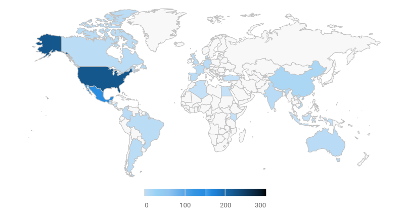 Jesús García 🐦 tweet media