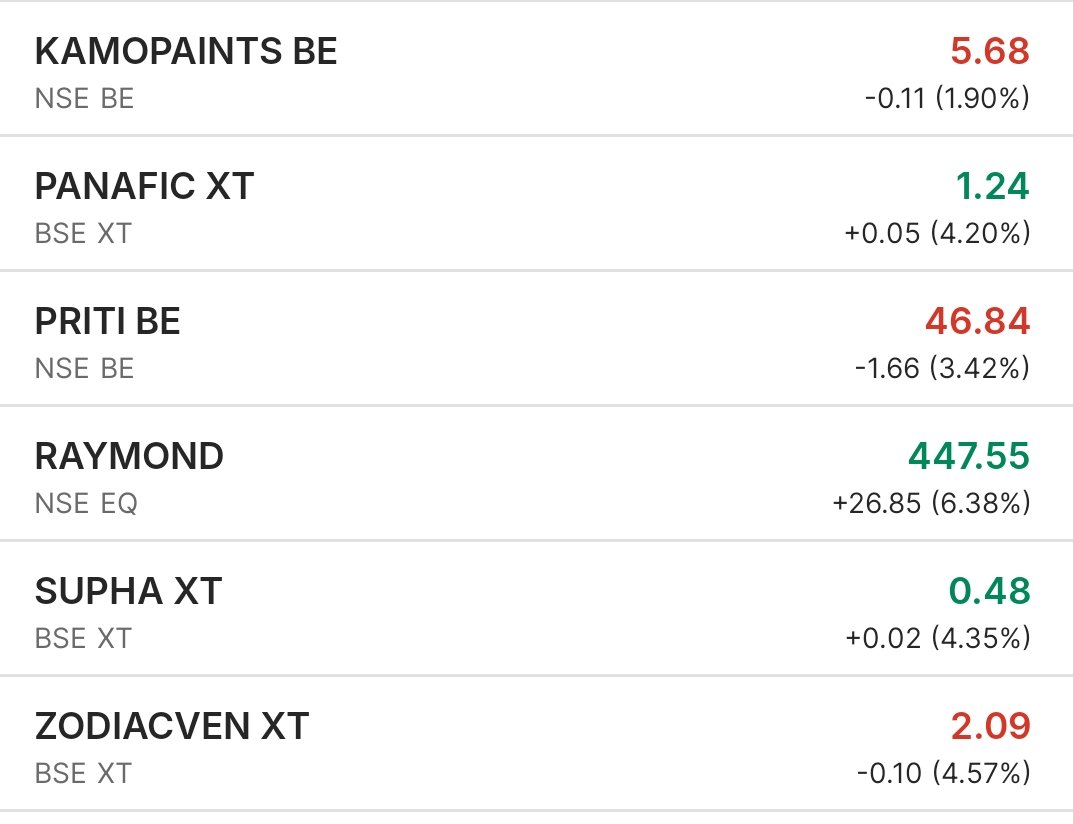 🕉️ Flying Stocks 🕉️ tweet media