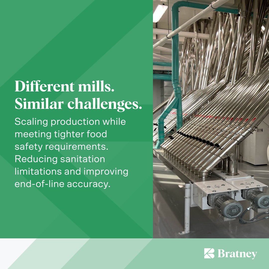 BratneyCompany's tweet image. Scaling production while meeting tighter food safety requirements.

Reducing sanitation limitations and improving end-of-line accuracy.

Different mills. Similar challenges.

#Milling #Bratney