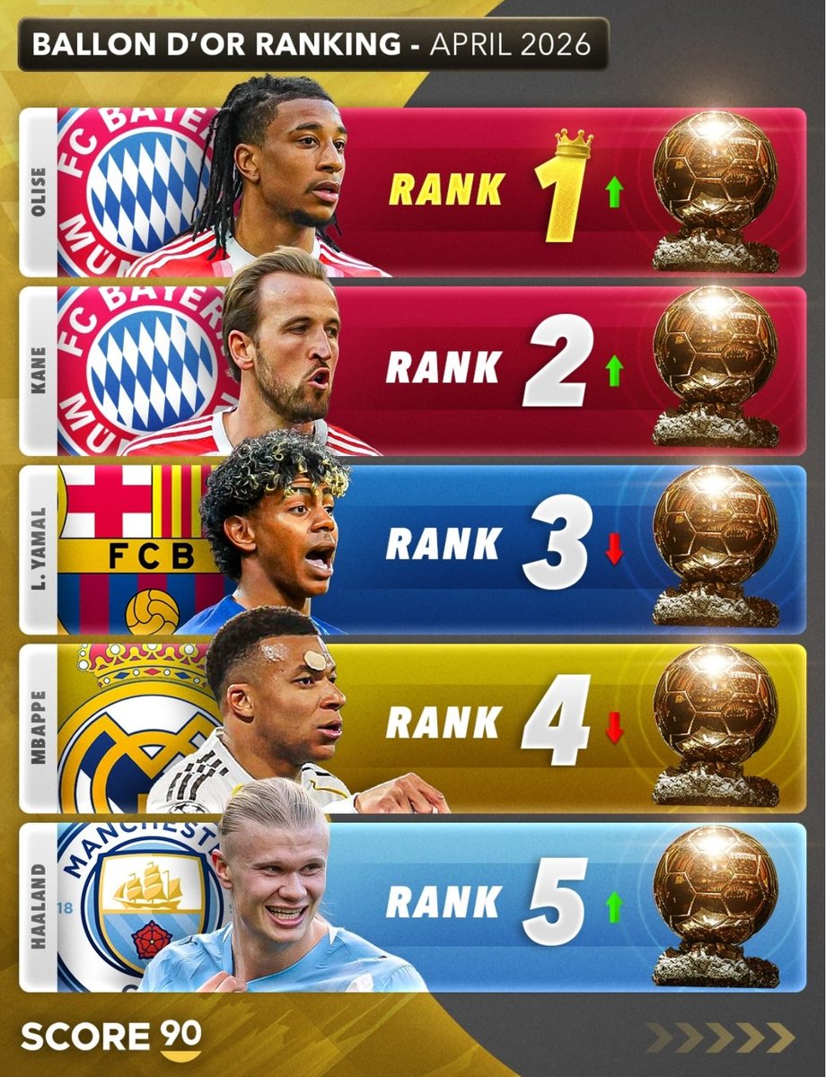 ItzCarlos tweet media