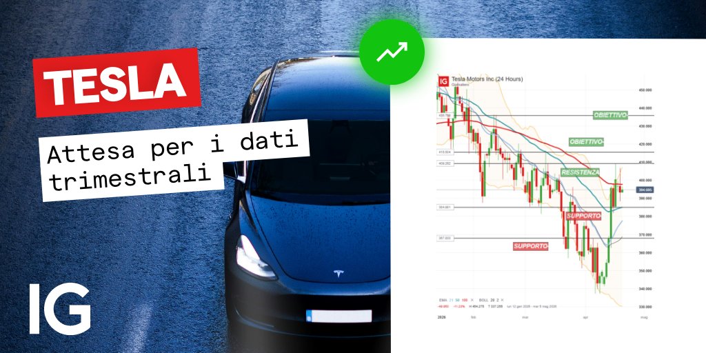 IGItalia tweet media