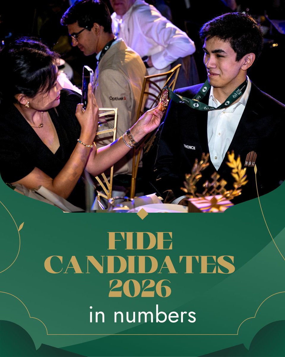 International Chess Federation tweet media
