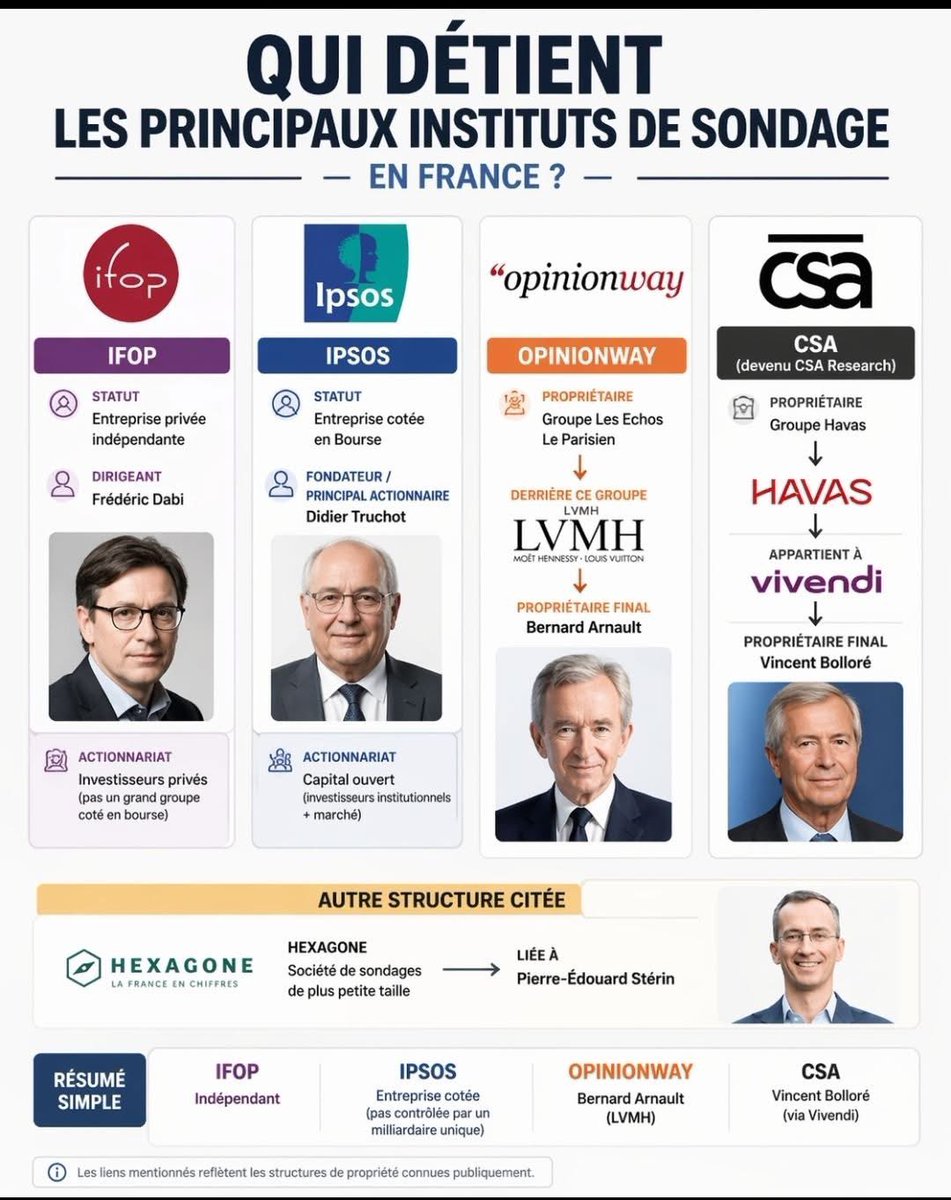 Karine Redinger φ 🐢 tweet media