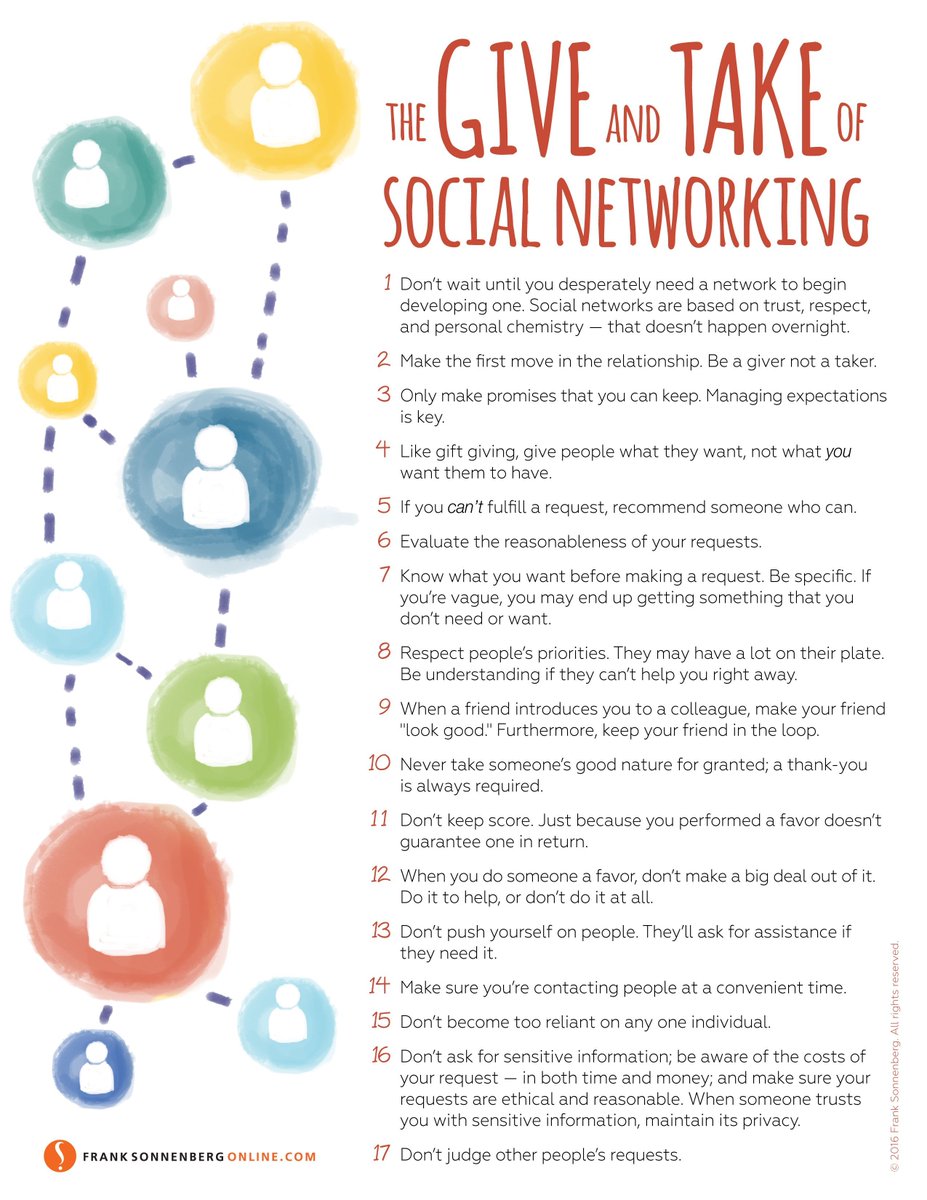 FSonnenberg's tweet image. The Do’s and Don’ts of Social Networking ➤ bit.ly/28Yyjn1 | By Frank Sonnenberg | @FSonnenberg #Networking #CareerAdvice
