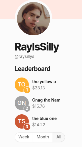 Ray tweet media