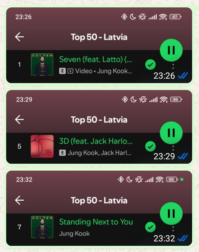 LidiaTan75's tweet image. 📈 Daily Chart (20 April) - I'm Listening 🎧 #SEVEN (#01), #3D (#05) and #StandingNextToYou (#07) by #JUNGKOOK from "TOP 50 LATVIA" on Spotify! ✨🏡💫

🔗 open.spotify.com/track/2HRgqmZQ…

PLEASE KEEP SUPPORTING JUNGKOOK'S MUSIC 🎶🫶
#JUNGKOOK #정국🔥