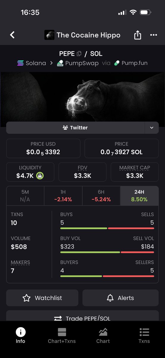 Crypto Ghoul tweet media