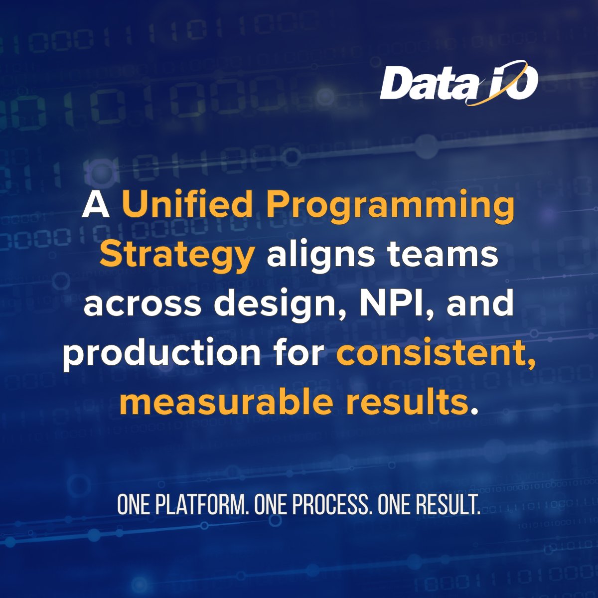 Data I/O Corporation tweet media