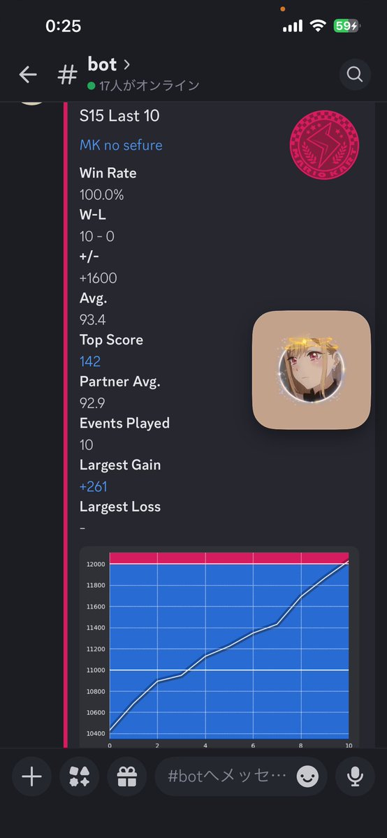 けろりん tweet media