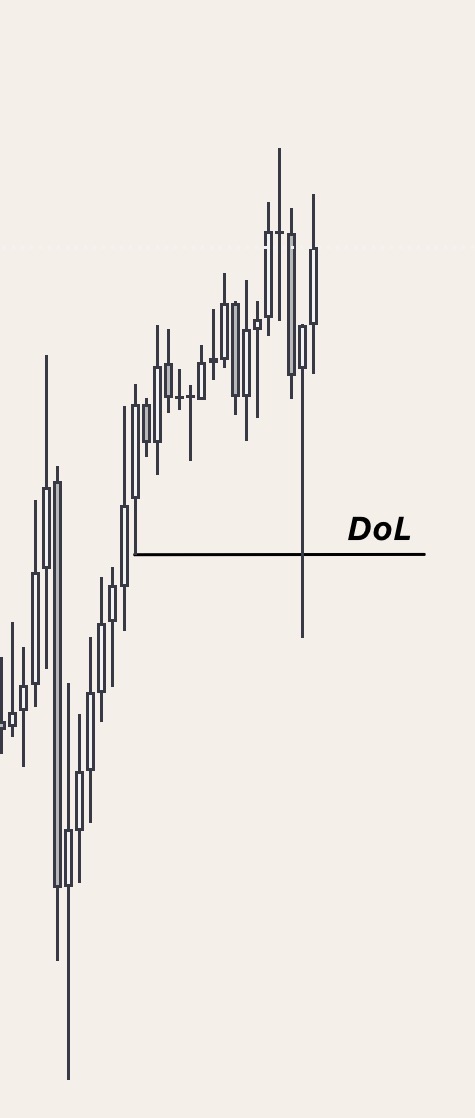 timNQ04's tweet image. Day 80 of 2026: 
Called it again 🔥 Don’t need more today. 
#PropTrading #TradingJourney