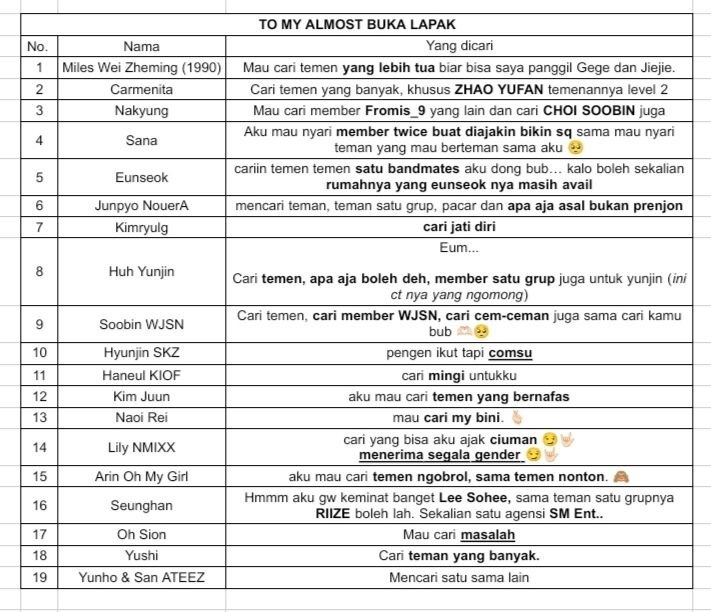 selfolssi ♤ tweet media