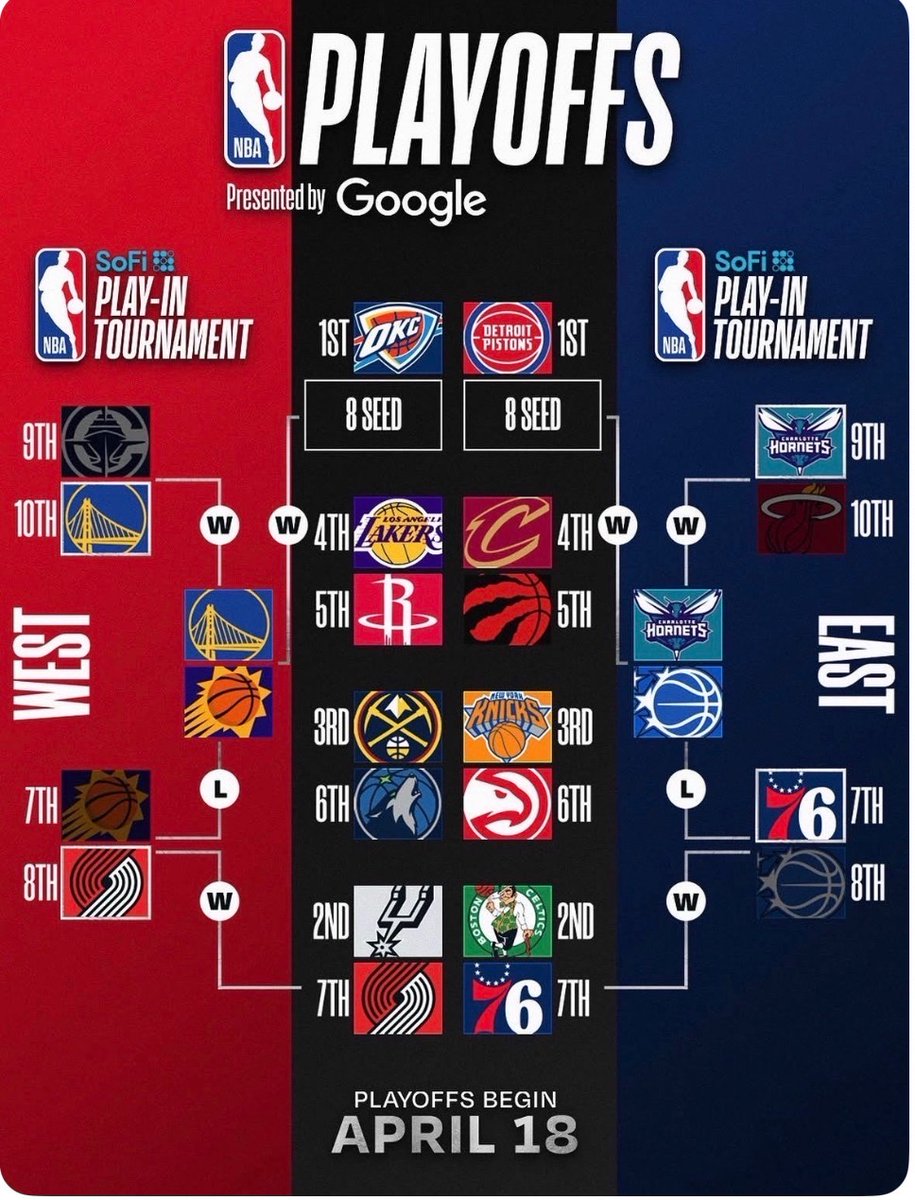 Sports Design Agency tweet media