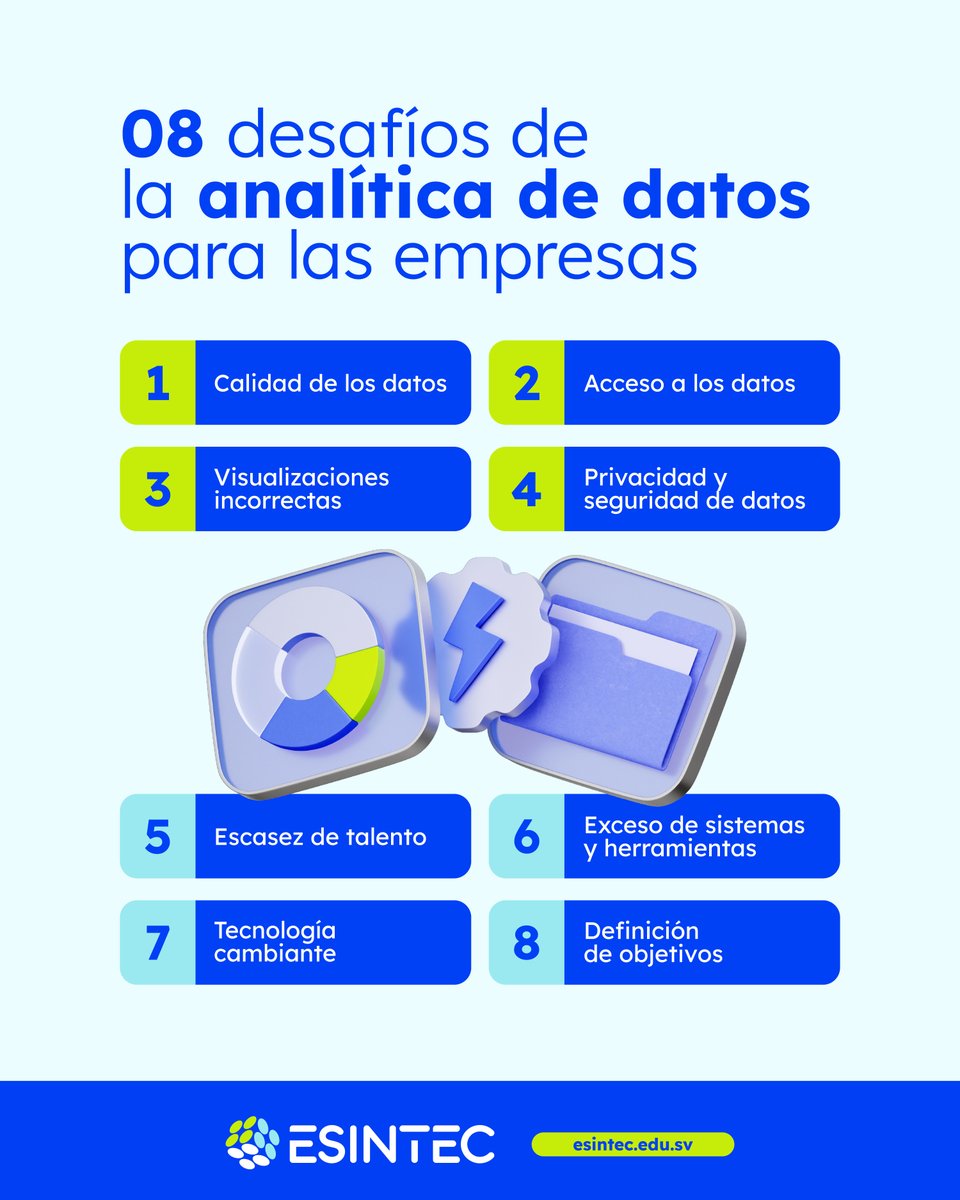 ESINTEC tweet media