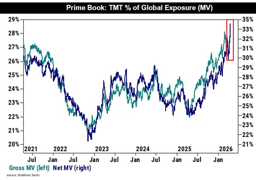 The Kobeissi Letter tweet media