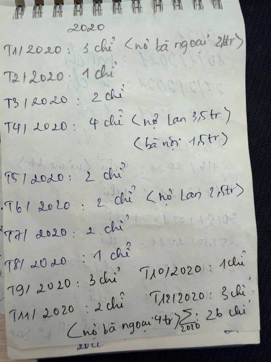 Câu chuyện 16 năm ở trọ.
10 năm tích vàng và mong ước có nhà Hà Nội của đôi bạn trẻ.

Đây được gọi là giá trị của đầu tư.

Các anh chị em trong crypto cũng nên suy nghĩ lại một chút, tiền kiếm ra vất vả đừng ham giàu nhanh nữa.