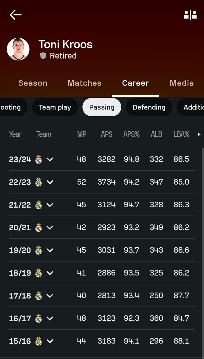 Fabrizio Mbappe tweet media