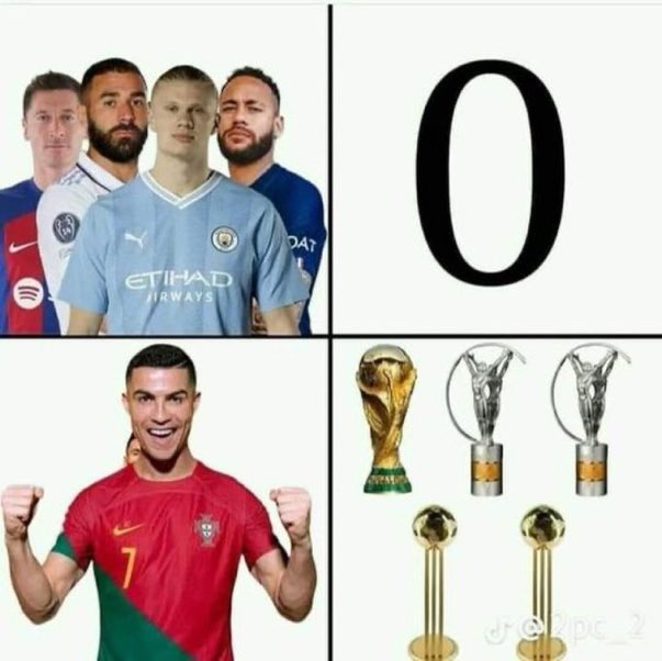 Messi Stats tweet media